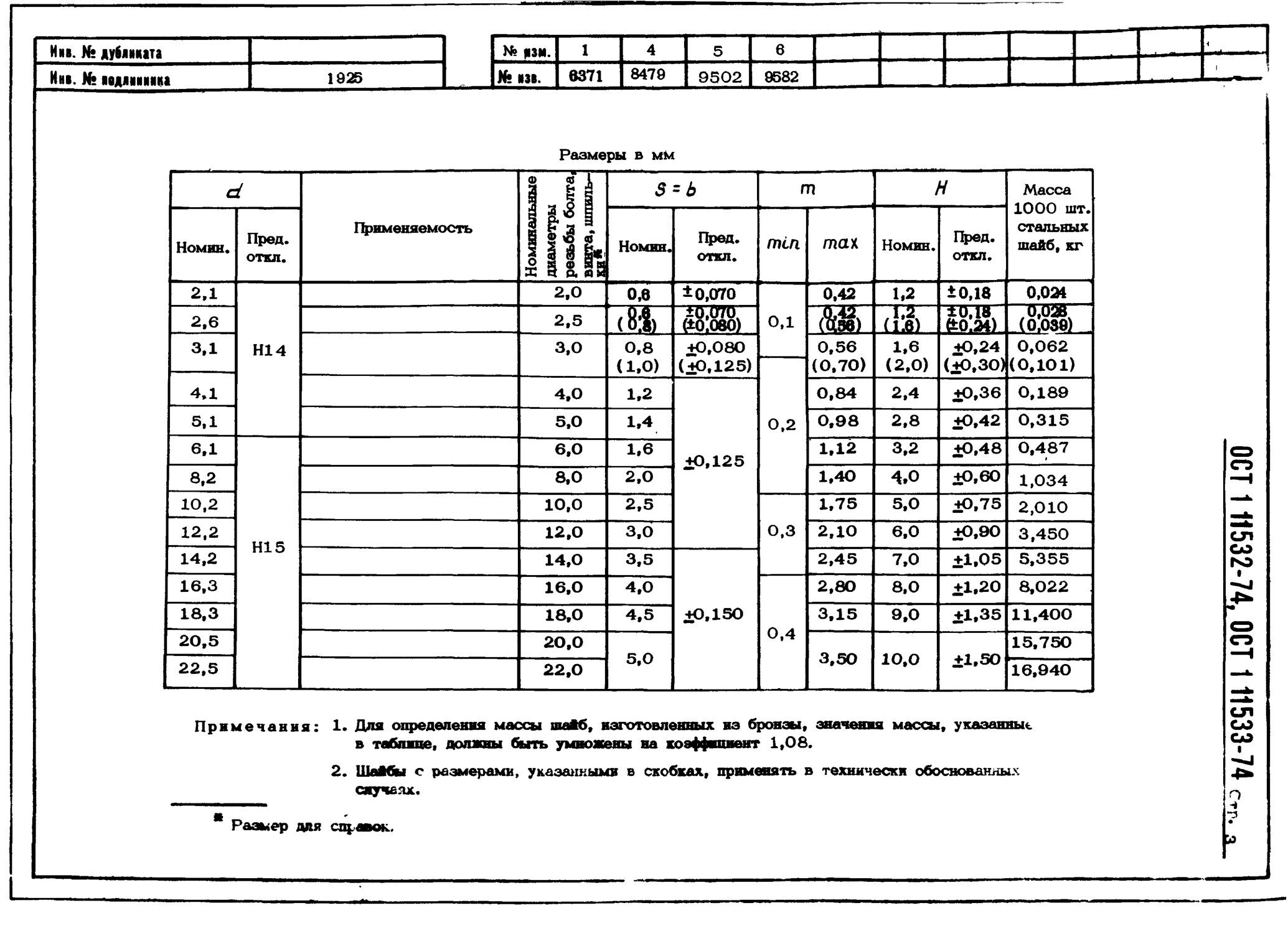 ОСТ 1 11532-74